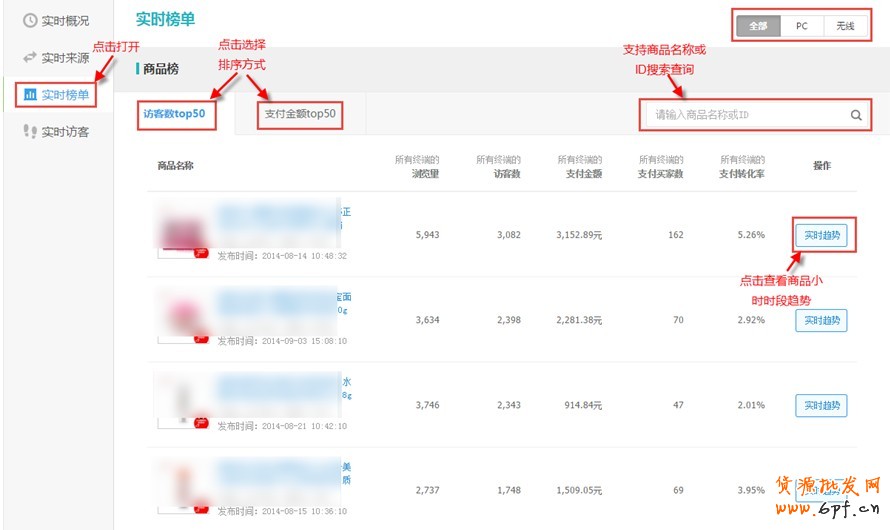 生意參謀如何使用:實時直播怎么看？8