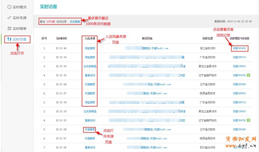 生意參謀如何使用:實時直播怎么看？11