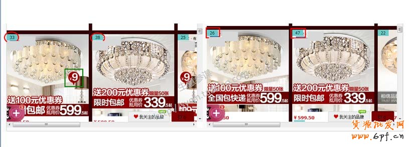數據分析,你的店鋪裝修做對了嗎？7