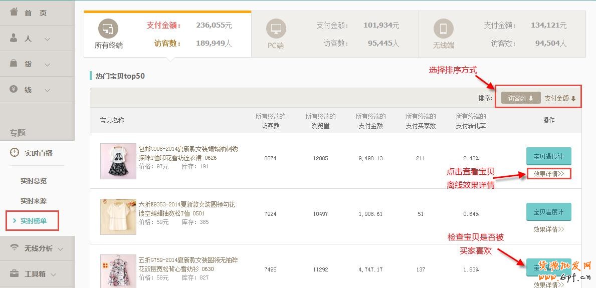 數據分析- 生意參謀實時直播數據操作 7