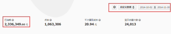 手機(jī)端鉆展定向融合后- 流量爆表？