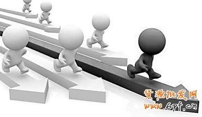 4點(diǎn)生存法則
