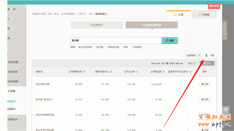 生意參謀輕松做好標(biāo)題優(yōu)化技巧 3