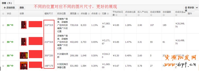 直通車推廣