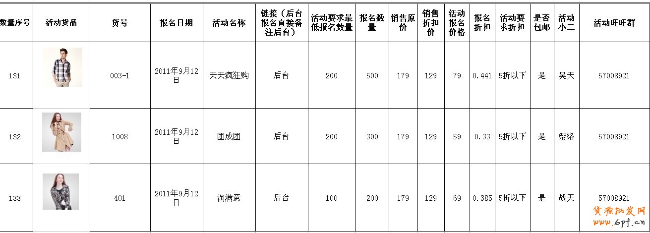 查看大圖