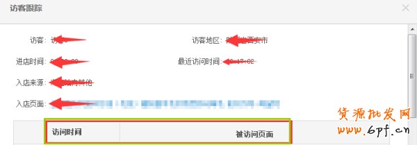 史上最全的生意參謀數(shù)據(jù)分析使用教程 7