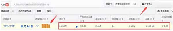 直通車真正的“燒錢”訣竅  2