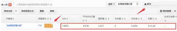 直通車真正的“燒錢”訣竅 4