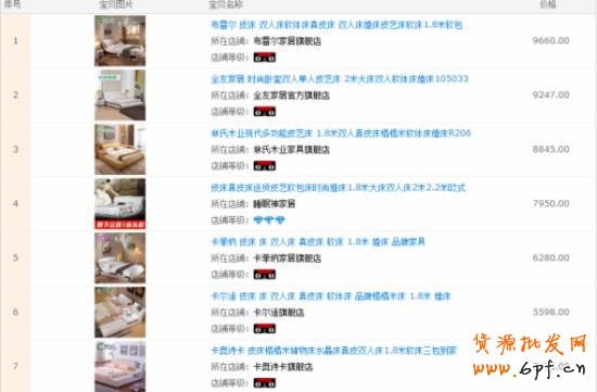 手機(jī)端鉆展怎么運(yùn)營(yíng)？ 8