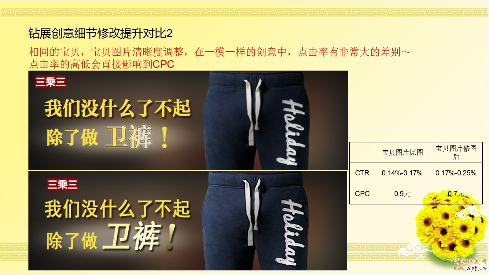 怎么拯救鉆展點擊率？