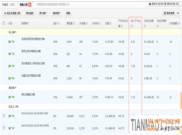 實操案例分析店鋪淡季玩淘寶直通車方法