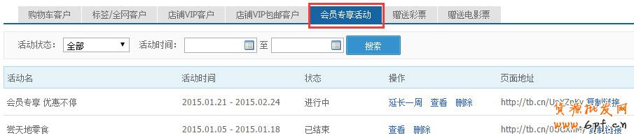 店鋪運營數據