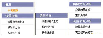 手機淘寶