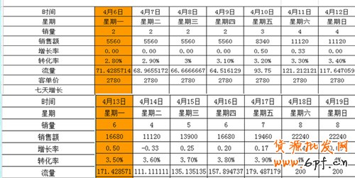 搶豆腐塊