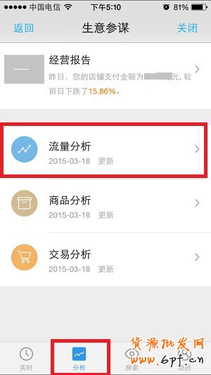 生意參謀