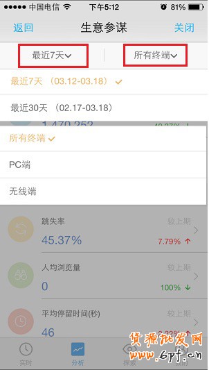 生意參謀