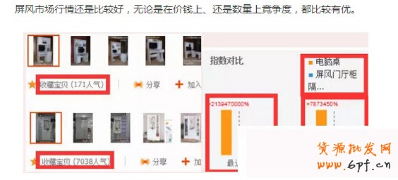 淘寶案列分析