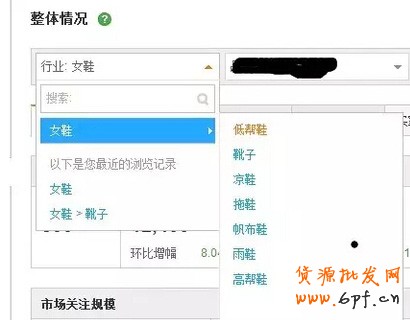 小爆款群