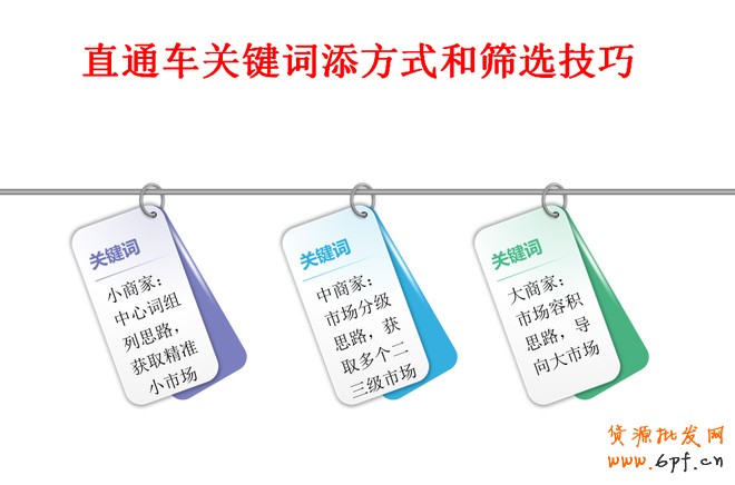 直通車優化