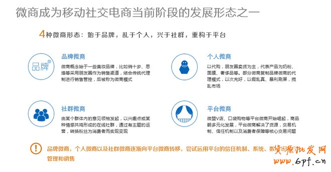 微商行業報告
