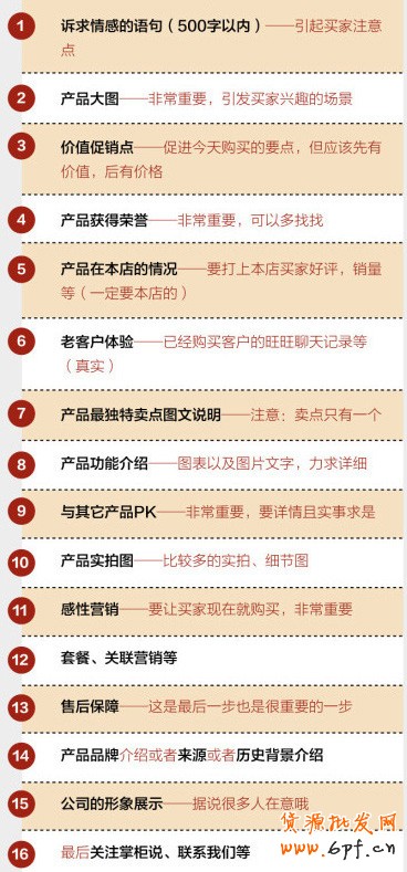 寶貝詳情頁