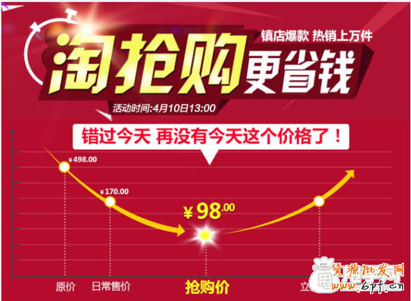 【活動(dòng)攻略】淘搶購(gòu)怎么預(yù)熱？ 7