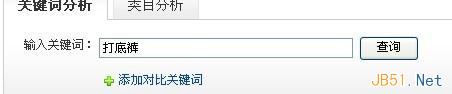 淘寶關(guān)鍵詞