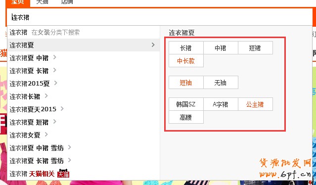 標題優化
