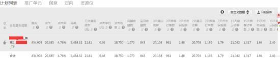 行業(yè)分析