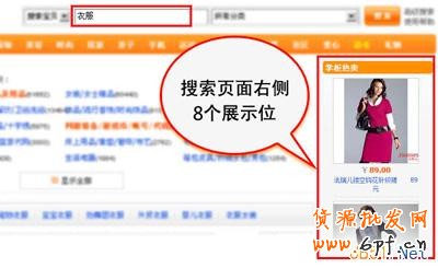 淘寶開店經(jīng)驗(yàn) 直通車效果圖1