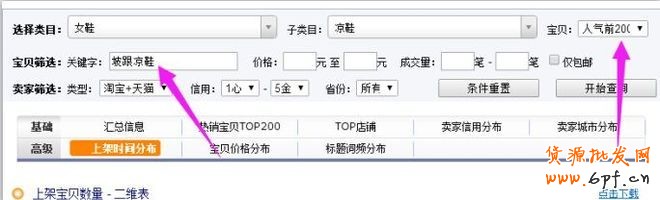 淘寶數據
