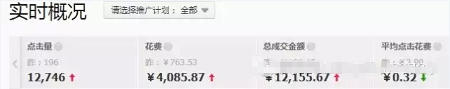 直通車