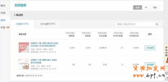 打造爆款