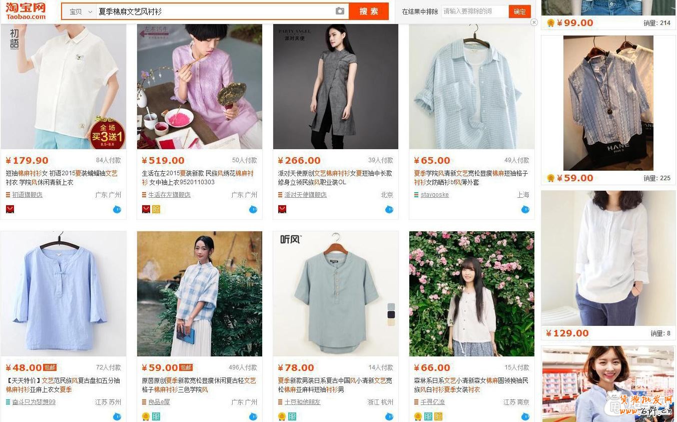 寶貝標題優化