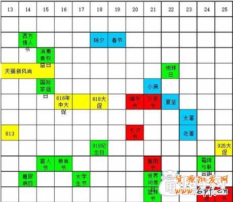 一年的節(jié)假日營銷活動(dòng)計(jì)劃 2