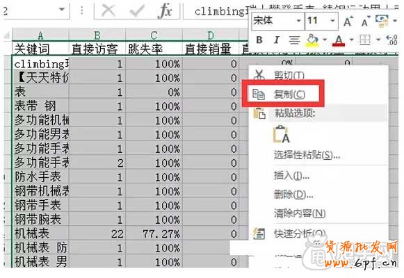 標(biāo)題優(yōu)化,還得學(xué)會(huì)如何配合補(bǔ)單？5
