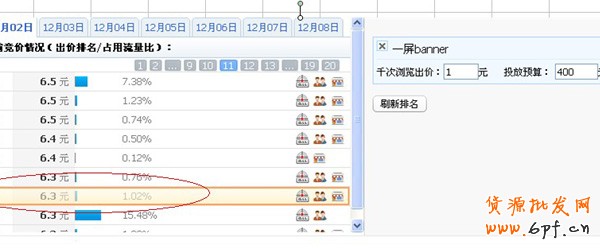 鉆石展位推廣