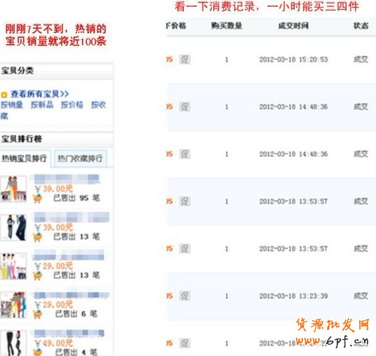 淘寶店推廣