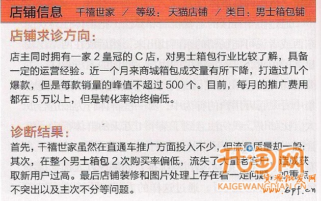 直通車轉化率