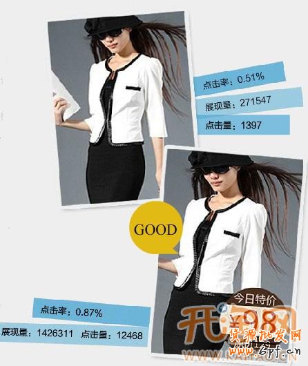 圖片優(yōu)化