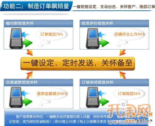 訂單慧 訂單慧