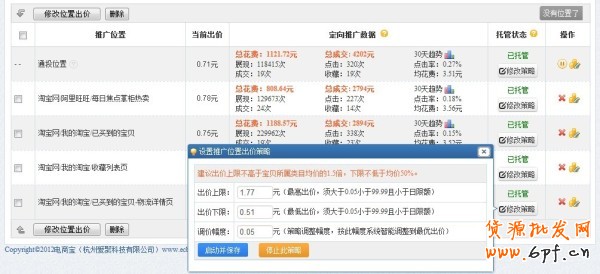 淘寶新手如何開車更高效更省油
