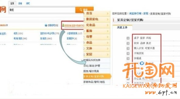 直通車關鍵詞