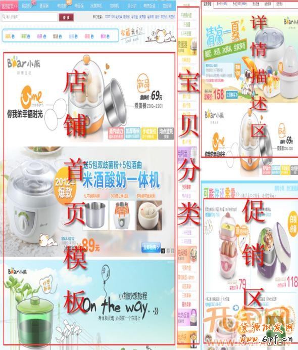 網(wǎng)店優(yōu)化 網(wǎng)店優(yōu)化