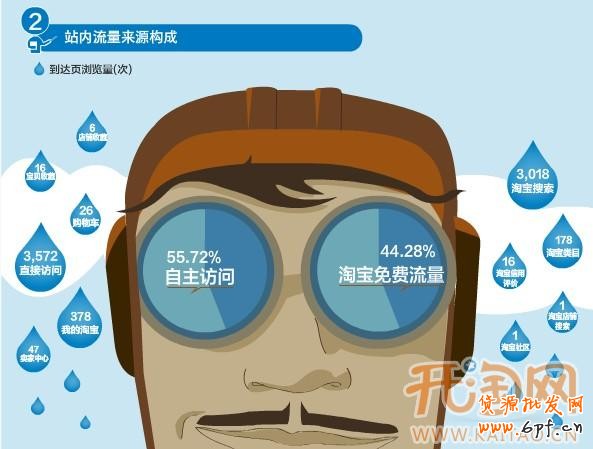 熱點營銷 熱點營銷