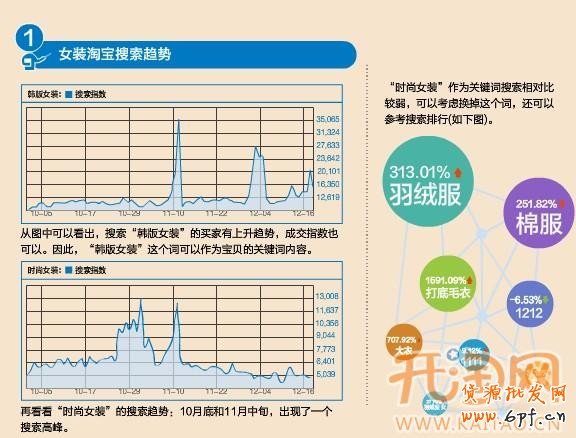 熱點營銷 熱點營銷
