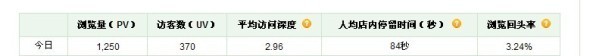 淘寶微券
