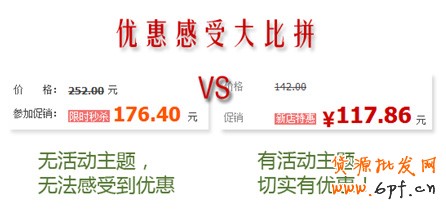 迎合消費(fèi)心理 打好節(jié)日促銷牌1