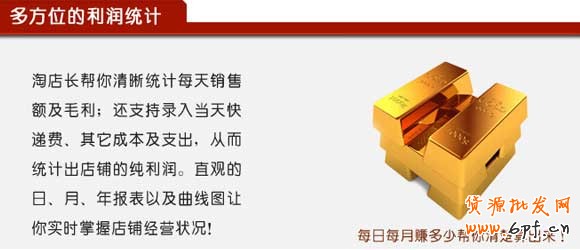 淘店長(zhǎng)利潤(rùn)庫存統(tǒng)計(jì)工具