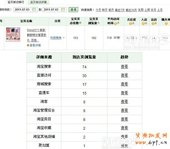 淘寶關鍵詞